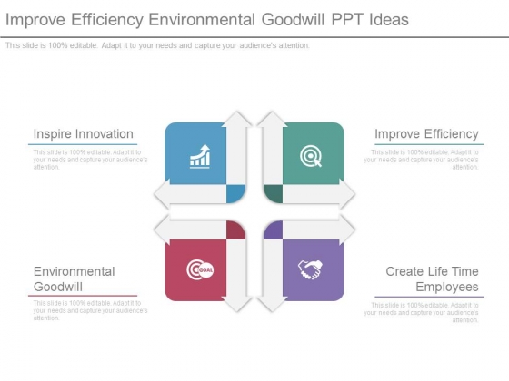 Improve Efficiency Environmental Goodwill Ppt Ideas Improve Efficiency Environmental Goodwill Ppt Ideas