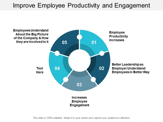 Improve Employee Productivity And Engagement Ppt Powerpoint Presentation Slides Improve Employee Productivity And Engagement Ppt Powerpoint Presentation Slides
