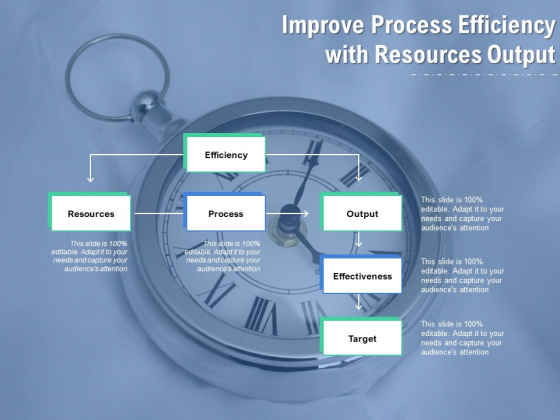 Improve Process Efficiency With Resources Output Ppt PowerPoint Presentation Outline Slides
