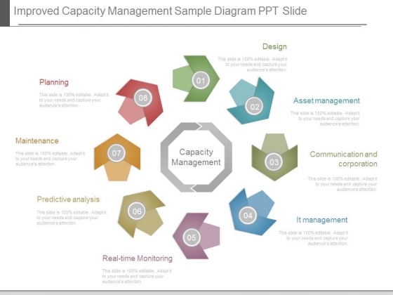 Improved Capacity Management Sample Diagram Ppt Slide Improved Capacity Management Sample Diagram Ppt Slide