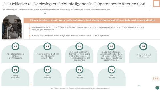 Improved Digital Expenditure Cios Initiative 4 Deploying Artificial Intelligence In IT Operations To Reduce Cost Background PDF Improved Digital Expenditure Cios Initiative 4 Deploying Artificial Intelligence In IT Operations To Reduce Cost Background PDF