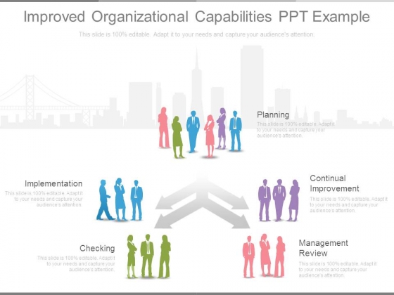 Improved Organizational Capabilities Ppt Example Improved Organizational Capabilities Ppt Example