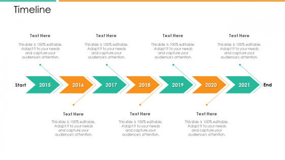 Improvement In Employee Turnover In Technology Industry Timeline Information PDF Improvement In Employee Turnover In Technology Industry Timeline Information PDF
