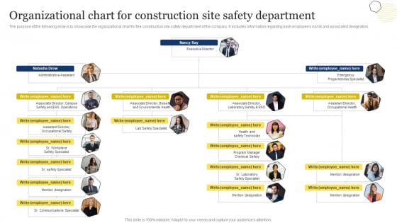 Construction Organizational Chart Template