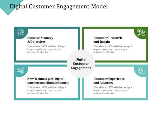 Improving Client Experience Digital Customer Engagement Model Diagrams PDF