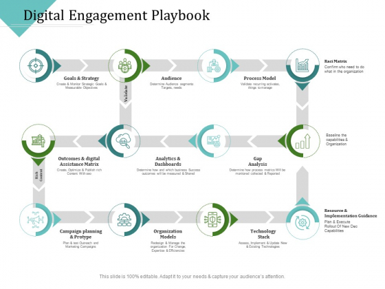Improving Client Experience Digital Engagement Playbook Clipart PDF Improving Client Experience Digital Engagement Playbook Clipart PDF