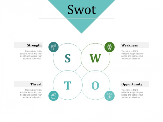 Improving Client Experience SWOT Diagrams PDF Improving Client Experience SWOT Diagrams PDF