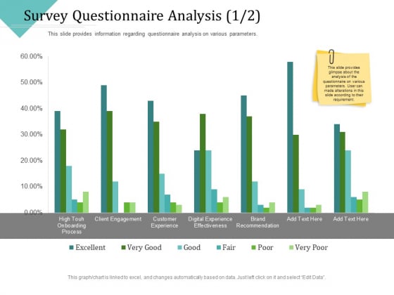 Improving Client Experience Survey Questionnaire Analysis Client Professional PDF
