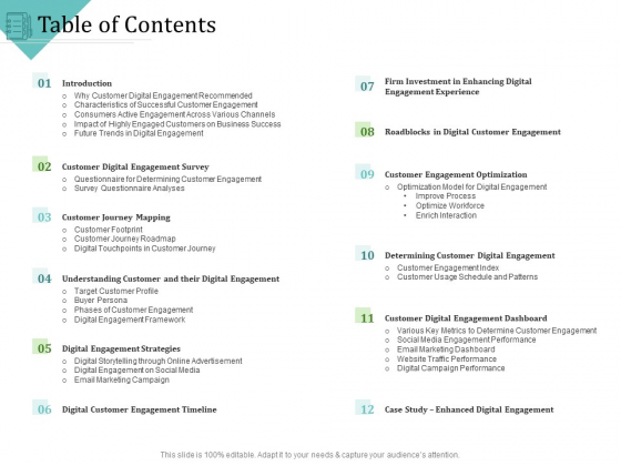 Improving Client Experience Table Of Contents Portrait PDF Improving Client Experience Table Of Contents Portrait PDF