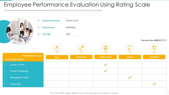 Improving Employee Performance Management System In Organization Employee Performance Evaluation Using Professional PDF Improving Employee Performance Management System In Organization Employee Performance Evaluation Using Professional PDF