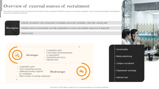 Improving Hiring Process For Workforce Retention In Organization Overview Of External Sources Of Recruitment Download PDF