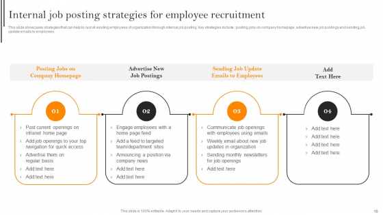 Improving Hiring Process For Workforce Retention In Organization Ppt PowerPoint Presentation Complete With Slides analytical unique