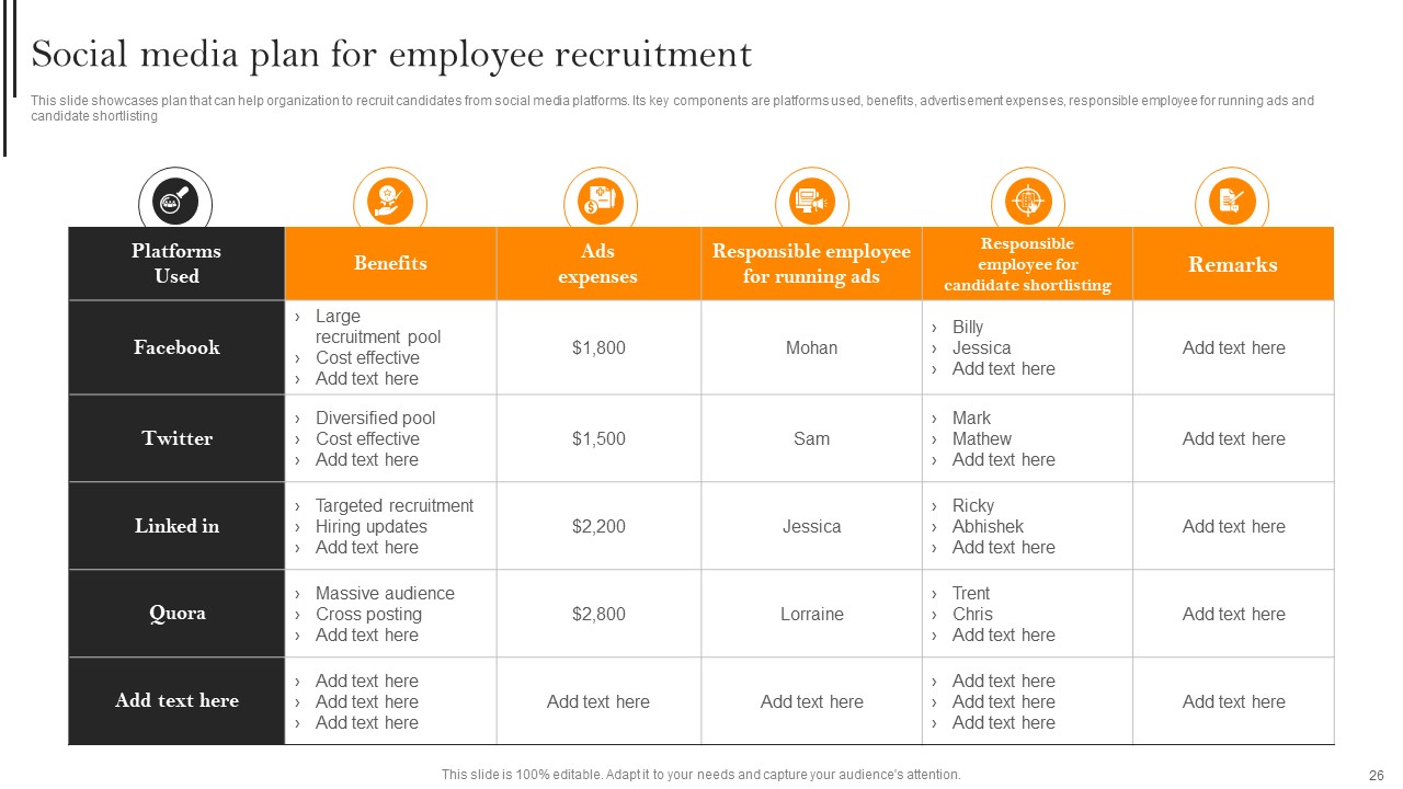 Improving Hiring Process For Workforce Retention In Organization Ppt PowerPoint Presentation Complete With Slides engaging unique