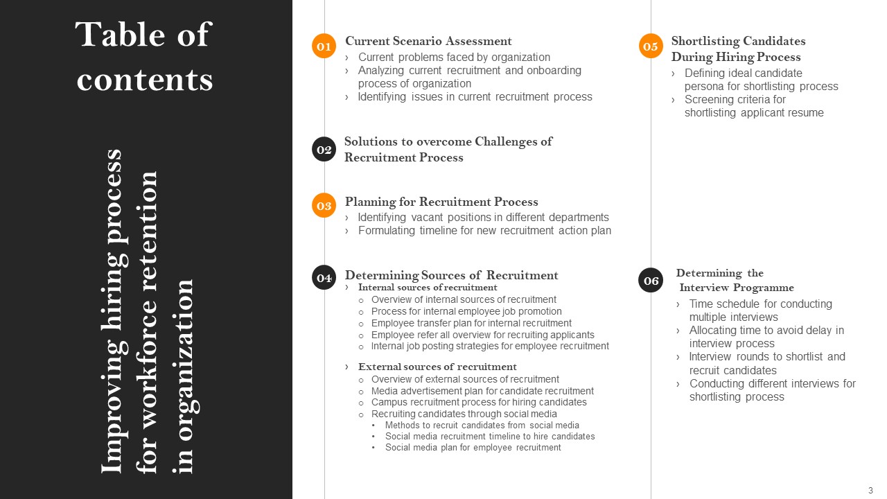 Improving Hiring Process For Workforce Retention In Organization Ppt PowerPoint Presentation Complete With Slides good unique