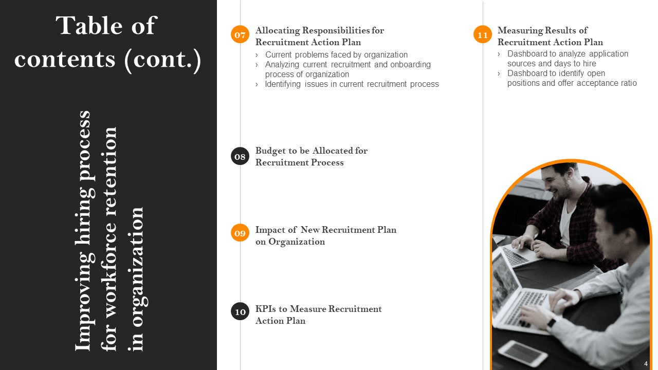 Improving Hiring Process For Workforce Retention In Organization Ppt PowerPoint Presentation Complete With Slides content ready unique