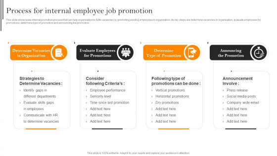 Improving Hiring Process For Workforce Retention In Organization Process For Internal Employee Job Promotion Mockup PDF