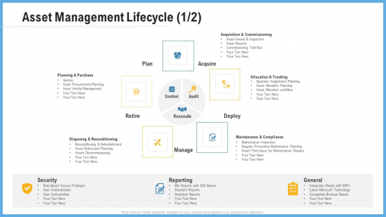 Improving Operational Activities Enterprise Asset Management Lifecycle Plan Brochure PDF Improving Operational Activities Enterprise Asset Management Lifecycle Plan Brochure PDF