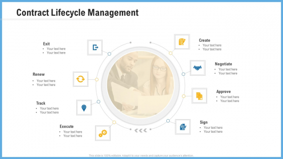 Improving Operational Activities Enterprise Contract Lifecycle Management Background PDF Improving Operational Activities Enterprise Contract Lifecycle Management Background PDF