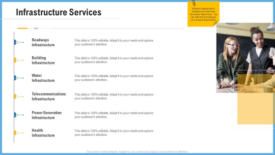 Improving Operational Activities Enterprise Infrastructure Services Formats PDF Improving Operational Activities Enterprise Infrastructure Services Formats PDF