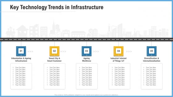 Improving Operational Activities Enterprise Key Technology Trends In Infrastructure Background PDF Improving Operational Activities Enterprise Key Technology Trends In Infrastructure Background PDF