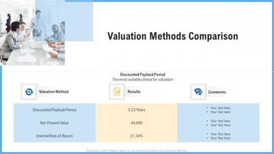 Improving Operational Activities Enterprise Valuation Methods Comparison Graphics PDF Improving Operational Activities Enterprise Valuation Methods Comparison Graphics PDF