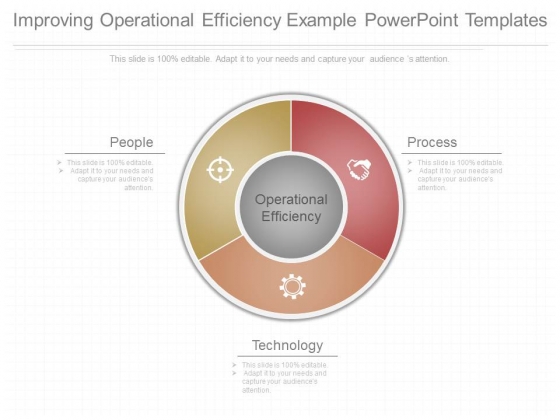Improving Operational Efficiency Example Powerpoint Templates Improving Operational Efficiency Example Powerpoint Templates