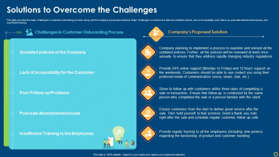 Improving Organizational Process Client Induction Procedure Solutions To Overcome The Challenges Icons PDF Improving Organizational Process Client Induction Procedure Solutions To Overcome The Challenges Icons PDF