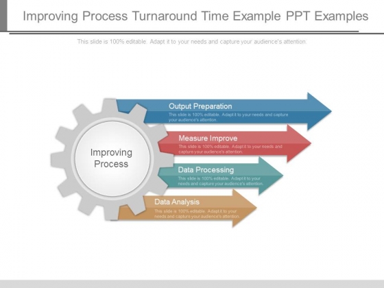 Improving Process Turnaround Time Example Ppt Examples Improving Process Turnaround Time Example Ppt Examples
