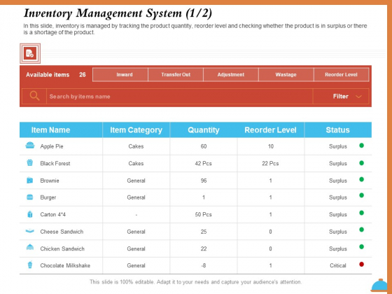 Improving Restaurant Operations Inventory Management System Ppt Layouts Deck PDF