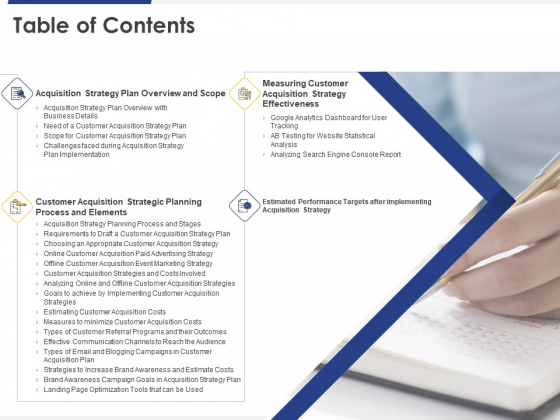 Improving Retention Rate By Implementing Acquisition Strategy Table Of Contents Infographics PDF Improving Retention Rate By Implementing Acquisition Strategy Table Of Contents Infographics PDF
