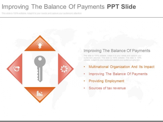 Improving The Balance Of Payments Ppt Slide