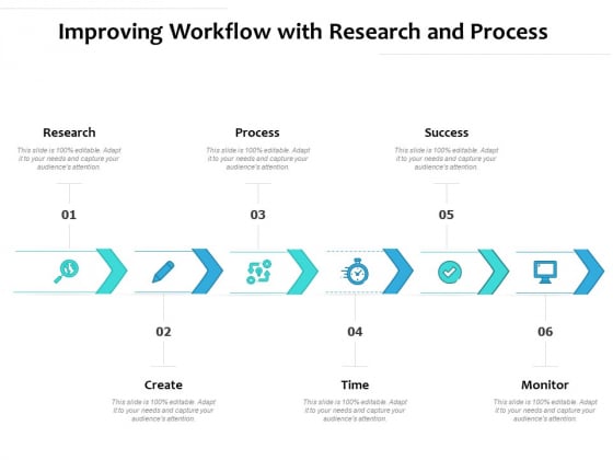 Improving Workflow With Research And Process Ppt PowerPoint Presentation File Topics PDF Improving Workflow With Research And Process Ppt PowerPoint Presentation File Topics PDF
