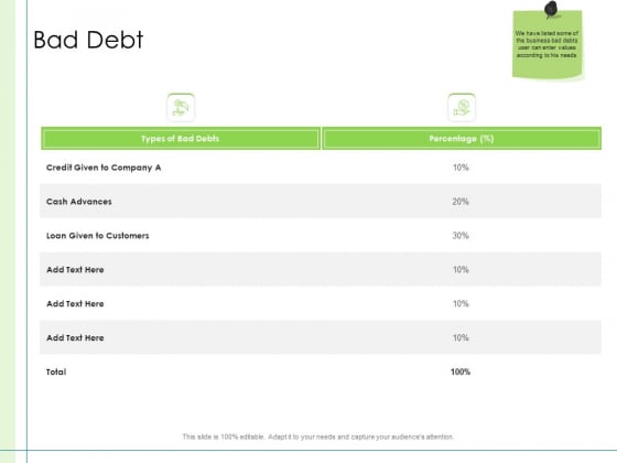 In Depth Business Assessment Bad Debt Ppt PowerPoint Presentation Professional Design Inspiration PDF In Depth Business Assessment Bad Debt Ppt PowerPoint Presentation Professional Design Inspiration PDF