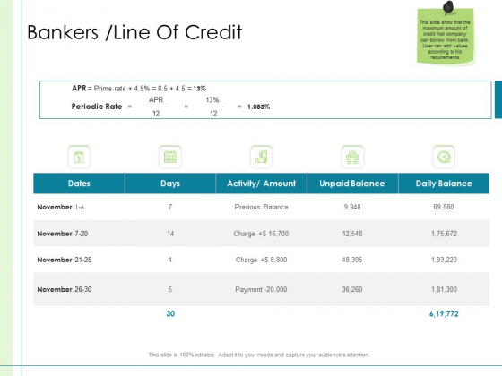 In Depth Business Assessment Bankers Line Of Credit Ppt PowerPoint Presentation Infographics Outline PDF In Depth Business Assessment Bankers Line Of Credit Ppt PowerPoint Presentation Infographics Outline PDF