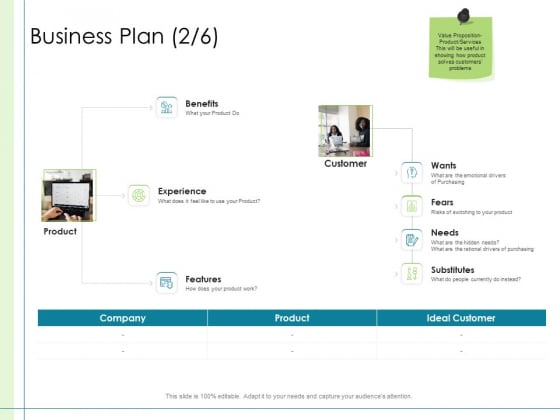 In Depth Business Assessment Business Plan Benefits Ppt PowerPoint Presentation Pictures Display PDF In Depth Business Assessment Business Plan Benefits Ppt PowerPoint Presentation Pictures Display PDF