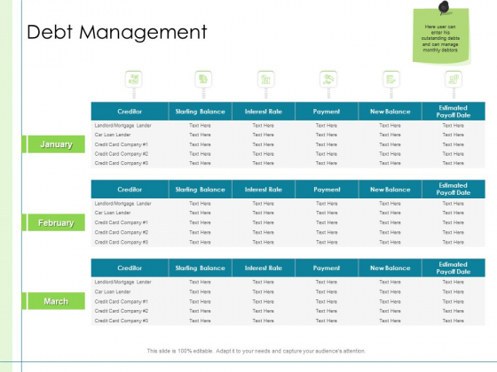 In Depth Business Assessment Debt Management Ppt Pictures Infographics PDF In Depth Business Assessment Debt Management Ppt Pictures Infographics PDF