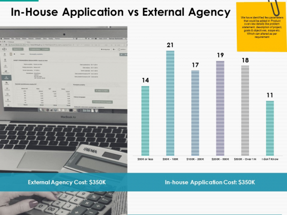 In_House_Application_Vs_External_Agency_Ppt_PowerPoint_Presentation_Portfolio_Infographic_Template_Slide_1