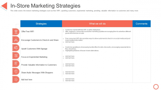 In Store Marketing Strategies STP Approaches In Retail Marketing Portrait PDF