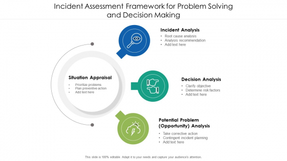 Incident Assessment Framework For Problem Solving And Decision Making Pictures PDF