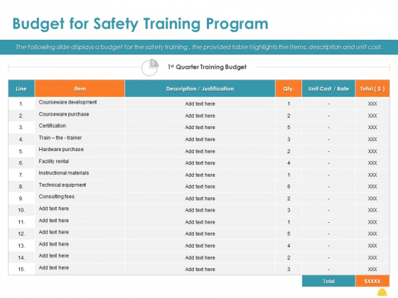 Incident Management Process Safety Budget For Safety Training Program Sample PDF Incident Management Process Safety Budget For Safety Training Program Sample PDF