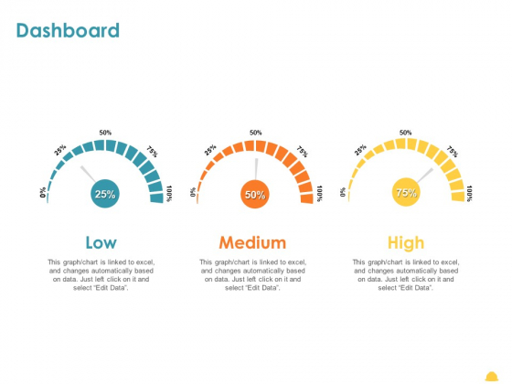 Incident Management Process Safety Dashboard Icons PDF Incident Management Process Safety Dashboard Icons PDF