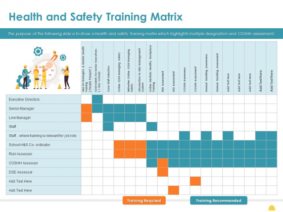 Incident Management Process Safety Health And Safety Training Matrix Topics PDF