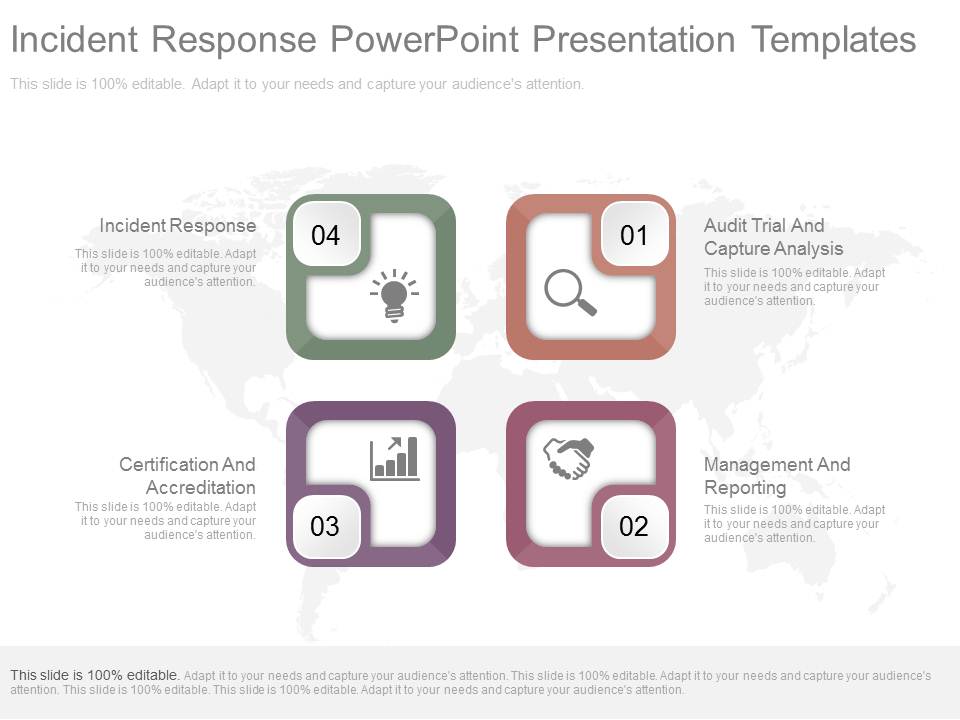 Incident Response Powerpoint Presentation Templates - PowerPoint Templates