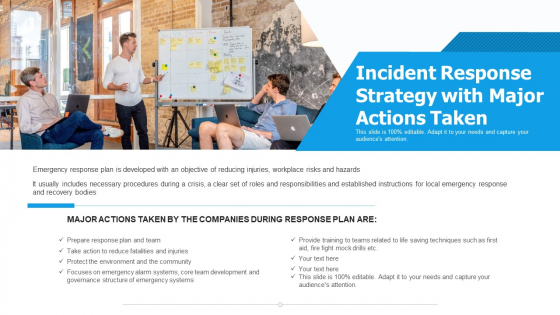 Incident Response Strategy With Major Actions Taken Ppt PowerPoint Presentation File Topics PDF Incident Response Strategy With Major Actions Taken Ppt PowerPoint Presentation File Topics PDF