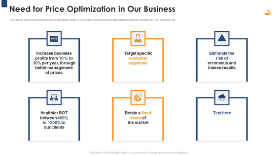Income Management Tool Need For Price Optimization In Our Business Download PDF Income Management Tool Need For Price Optimization In Our Business Download PDF