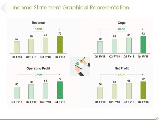 Income Statement Graphical Representation Ppt PowerPoint Presentation Infographic Template Influencers Income Statement Graphical Representation Ppt PowerPoint Presentation Infographic Template Influencers