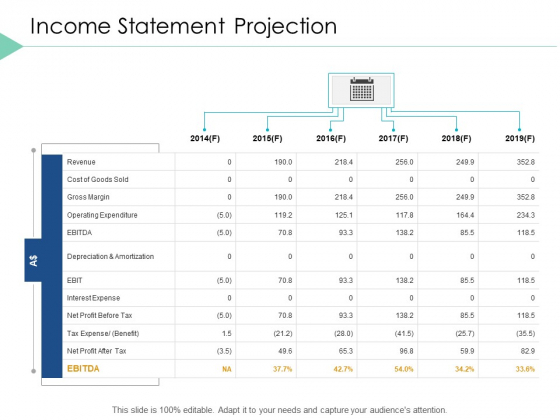 Income Statement Projection Business Ppt PowerPoint Presentation Infographics Slideshow Income Statement Projection Business Ppt PowerPoint Presentation Infographics Slideshow