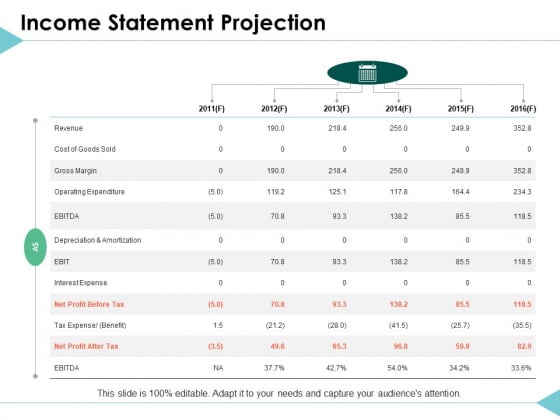 Income Statement Projection Marketing Ppt PowerPoint Presentation Show Background Image Income Statement Projection Marketing Ppt PowerPoint Presentation Show Background Image