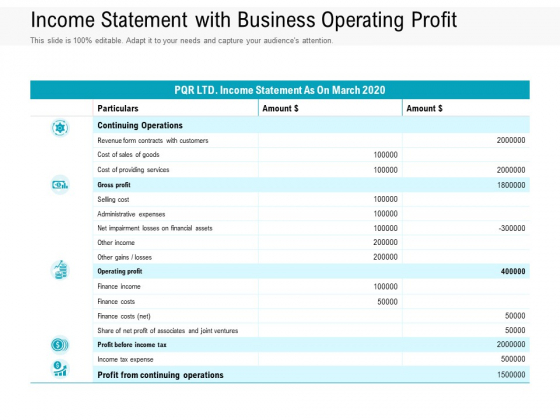 Income Statement With Business Operating Profit Ppt PowerPoint Presentation Gallery Portrait PDF Income Statement With Business Operating Profit Ppt PowerPoint Presentation Gallery Portrait PDF