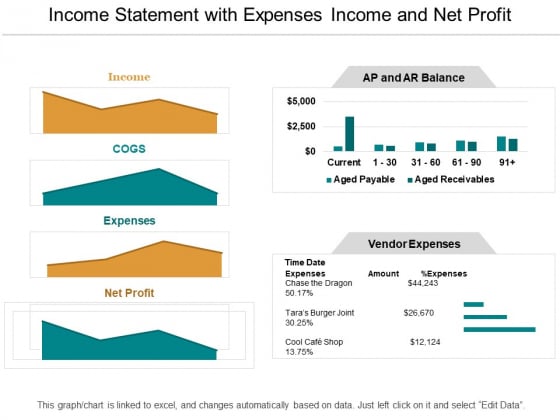 Income Statement With Expenses Income And Net Profit Ppt PowerPoint Presentation Infographic Template Smartart
